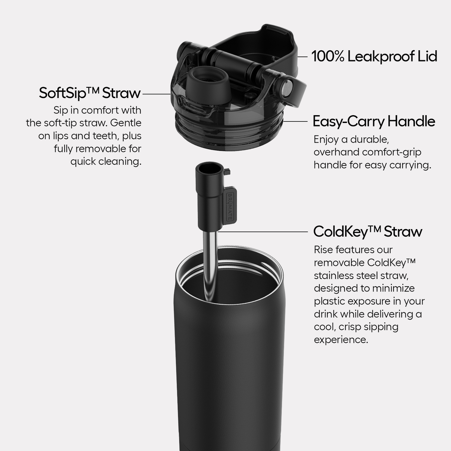 rise-25oz-p2 Rise-PDP-AltImage_2.png
