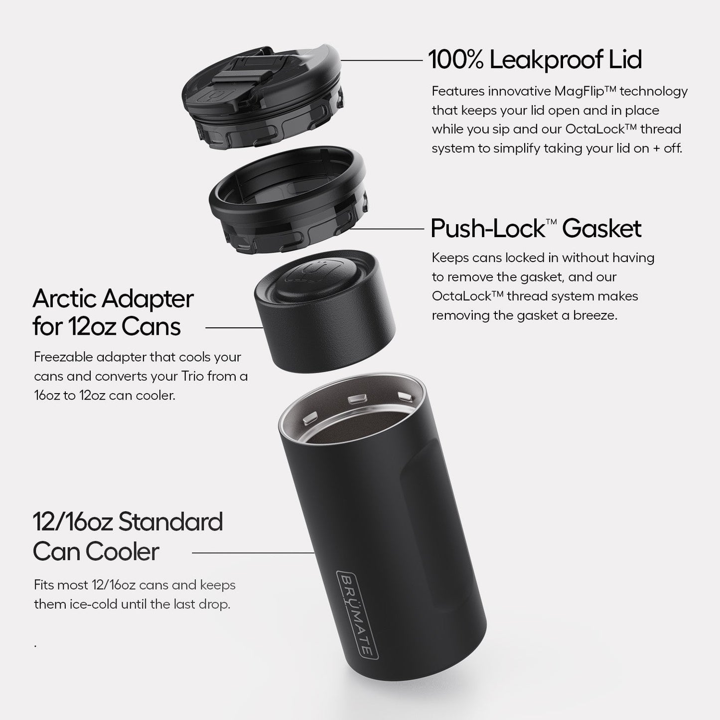 hopsulator-trio-v2-h5 Trio-v2-Alt-Image_1.jpg